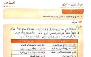 حل درس أقسام الفعل لغة عربية صف رابع