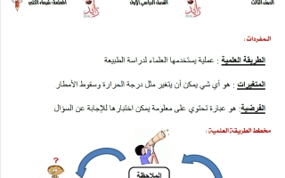 تلخيص علوم الصف الثالث الفصل الأول أ شيماء الكتبي
