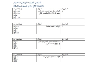 بنك الأسئلة نموذج للامتحان الرياضيات المتكاملة الصف السادس الفصل الدراسي الثاني 2025-2026