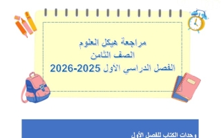 نموذج تدريبي حسب الهيكل الوزاري العلوم المتكاملة الصف الثامن