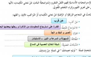 حل درس التعلم مؤلم ولكن يجب ان يكون لغة عربية الصف السابع