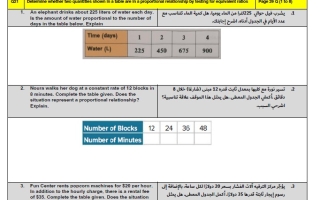 تدريبات Written Part الرياضيات المتكاملة الصف السابع