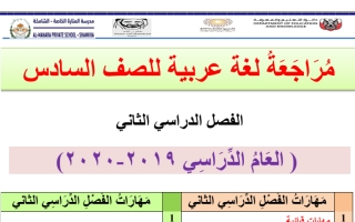 مراجعة لغة عربية الصف السادس الفصل الثاني