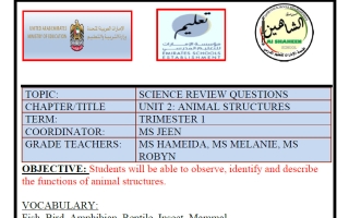 حل مراجعة الوحدة الثانية علوم الصف الأول الفصل الأول
