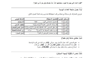 ورقة عمل أين يذهب الماء 1 التعلم والتقييم القائم على المشاريع اللغة العربية الصف السادس الفصل الثاني