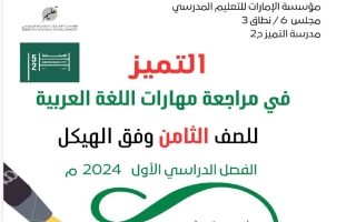 مراجعة مهارات وفق الهيكل لغة عربية الصف الثامن الفصل الأول 2024