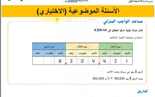 أسئلة الهيكل الوزاري الرياضيات المتكاملة الصف الرابع