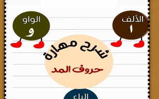 شرح مهارة حروف المد اللغة العربية الصف الأول