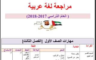 مذكرة لغة عربية للصف الاول فصل ثالث