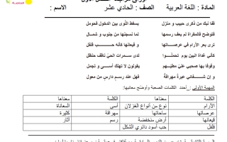حل أوراق عمل لغة عربية الصف الحادي عشر الفصل الأول