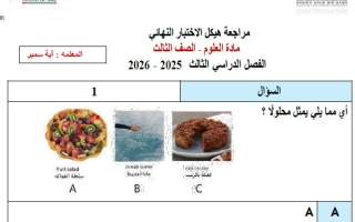 مراجعة هيكل الاختبار النهائي للعلوم المتكاملة الصف الثالث الفصل الثالث