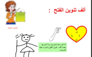 أوراق عمل درس تنوين الفتح لغة عربية الصف الرابع - نموذج 2