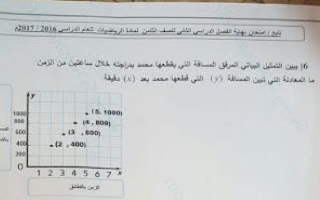 امتحان وزاري رياضيات للصف الثامن الفصل الثاني 2016-2017
