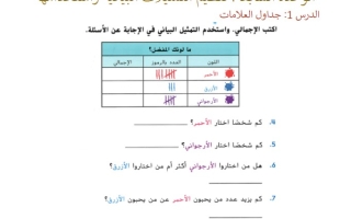 أوراق عمل الوحدة السابعة تنظيم التمثيلات البيانية واستخدامها الرياضيات المتكاملة الصف الأول الفصل الثالث