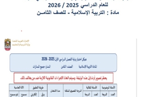 مراجعة وحل هيكل اختبار التربية الإسلامية الصف الثامن