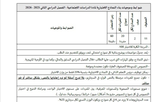 حل بنك الأسئلة نموذج للامتحان الدراسات الإجتماعية والتربية الوطنية الصف الحادي عشر الفصل الدراسي الثاني 2025-2026