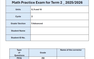 نموذج امتحان Practice Exam الرياضيات المتكاملة الصف الخامس متقدم الفصل الثاني