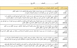 أوراق عمل التقويم الثاني التربية الإسلامية للصف الثامن