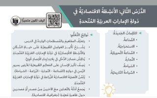 حل درس الأنشطة الاقتصادية في دولة الامارات العربية المتحدة اجتماعيات رابع