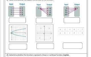 امتحان الوحدة الخامسة الرياضيات المتكاملة الصف الثامن ريفيل الفصل الثاني