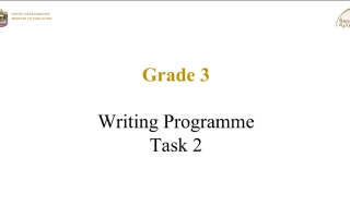 بوربوينت Writing Program Task2 اللغة الانجليزية الصف الثالث