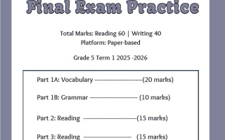 مراجعة Final Exam Practice اللغة الإنجليزية الصف الخامس