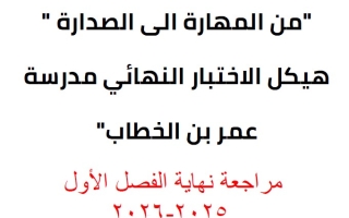 مراجعة الهيكل الوزاري النهائي الدراسات الإجتماعية والتربية الوطنية الصف الخامس
