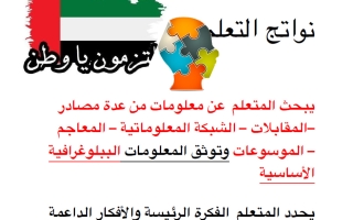كتابة نص معلوماتي لغة عربية الصف الخامس الفصل الأول