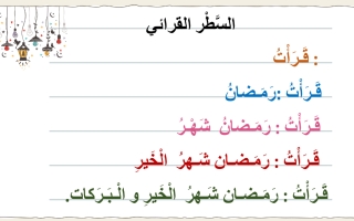 بوربوينت مفردات درس كيف تصنع بطاقة تهنئة اللغة العربية للصف الأول