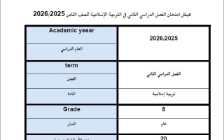 هيكل امتحان نهائي التربية الإسلامية الصف الثامن الفصل الدراسي الثاني 2025-2026