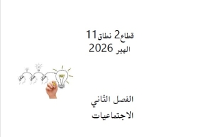 أوراق عمل المستوى الأول الدراسات الإجتماعية والتربية الوطنية الصف الثامن الفصل الثاني