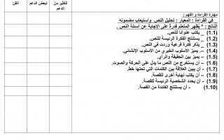 اختبار لغة عربية الصف السادس الفصل الأول - نموذج 5