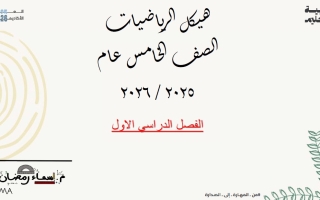 حل أسئلة صفحات الهيكل الرياضيات المتكاملة الصف الخامس