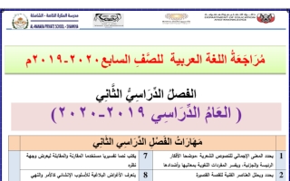 مذكرة لغة عربية للصف السابع فصل ثاني 2019-2020