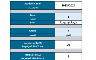 هيكل امتحان التربية الإسلامية الصف الرابع الفصل الأول 2023-2024