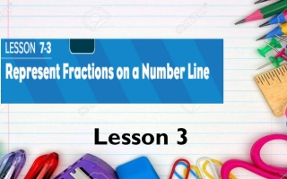 حل درس Represent fractions on a number line الرياضيات منهج انجليزي الصف الثالث