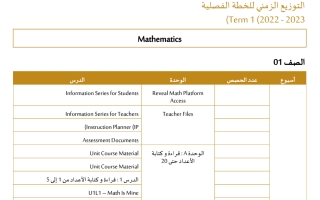 توزيع مادة الرياضيات جميع الصفوف الفصل الأول 2022-2023