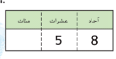 اختبار إلكتروني درس التقريب إلى أقرب عشرة سراج